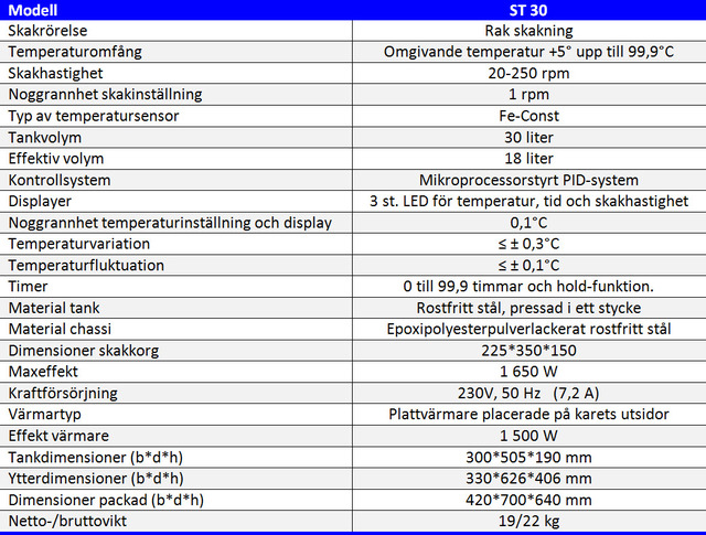 Specifikationer skakvattenbad ST30